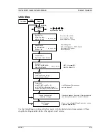 Preview for 66 page of Sierra INNOVA-MASS 240-VT Instruction Manual