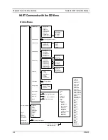 Preview for 74 page of Sierra INNOVA-MASS 240-VT Instruction Manual