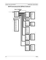 Preview for 78 page of Sierra INNOVA-MASS 240-VT Instruction Manual