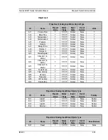 Preview for 103 page of Sierra INNOVA-MASS 240-VT Instruction Manual