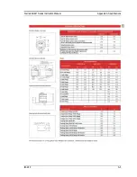 Preview for 125 page of Sierra INNOVA-MASS 240-VT Instruction Manual