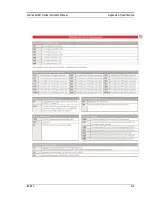 Preview for 131 page of Sierra INNOVA-MASS 240-VT Instruction Manual