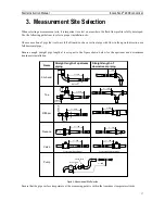 Preview for 16 page of Sierra InnovaSonic 203 Instruction Manual