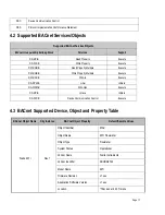 Предварительный просмотр 17 страницы Sierra InnovaSonic 207i BACnet Instruction Manual