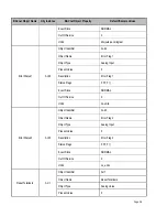 Предварительный просмотр 26 страницы Sierra InnovaSonic 207i BACnet Instruction Manual