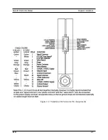 Preview for 14 page of Sierra Mass-Trak 810 Series Instruction Manual