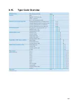 Предварительный просмотр 62 страницы Sierra RedyCompact Meter Instruction Manual