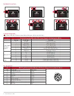 Preview for 2 page of Sierra RedyIndustrial Series Quick Start Manual