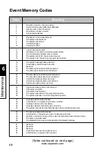 Предварительный просмотр 50 страницы Sierra S5020 User Manual