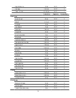 Предварительный просмотр 16 страницы Sierra SRCO Operator'S Manual