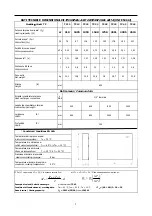 Предварительный просмотр 5 страницы Sierra thermofon plano TP12 Technical And Installation Booklet