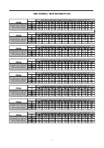 Предварительный просмотр 6 страницы Sierra thermofon plano TP12 Technical And Installation Booklet