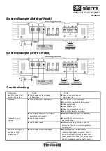 Предварительный просмотр 11 страницы Sierra Titanium Power TM1200.1D Manual