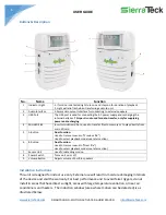 Preview for 6 page of SierraTeck SmartSound User Manual