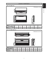 Предварительный просмотр 3 страницы Siesta AHQ100AV1 Installation Manual