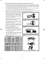 Предварительный просмотр 72 страницы Siesta AHQ100CV1 Installation Manual