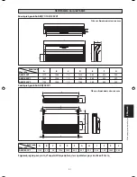 Предварительный просмотр 87 страницы Siesta AHQ100CV1 Installation Manual