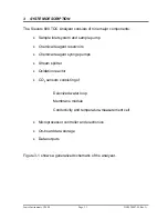 Предварительный просмотр 25 страницы Sievers TOC 800 Operation And Maintenance Manual