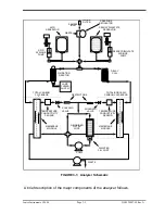 Предварительный просмотр 26 страницы Sievers TOC 800 Operation And Maintenance Manual