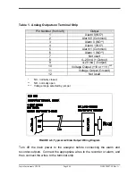 Preview for 48 page of Sievers TOC 800 Operation And Maintenance Manual