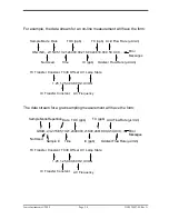 Preview for 78 page of Sievers TOC 800 Operation And Maintenance Manual