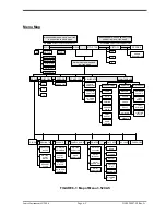 Preview for 89 page of Sievers TOC 800 Operation And Maintenance Manual