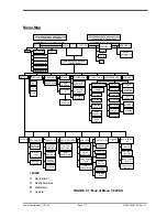 Preview for 118 page of Sievers TOC 800 Operation And Maintenance Manual