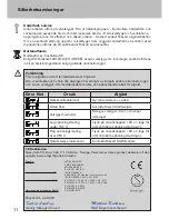 Preview for 12 page of Sievert DW 3000 Operating Instructions Manual