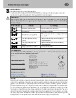 Preview for 15 page of Sievert DW 3000 Operating Instructions Manual