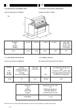 Предварительный просмотр 16 страницы SIFA 1250 User Manual