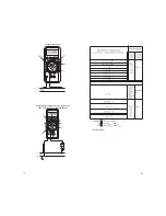 Preview for 10 page of Sifam Tinsley Gamma 10 User Manual