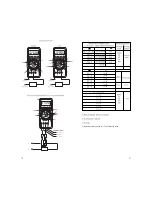 Preview for 12 page of Sifam Tinsley Gamma 10 User Manual