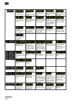 Preview for 22 page of Sifam Tinsley N32P User Manual & Quick Start