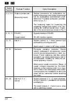 Preview for 28 page of Sifam Tinsley N32P User Manual & Quick Start