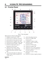 Preview for 12 page of Sifam Tinsley ND20LITE User Manual