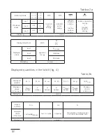 Preview for 16 page of Sifam Tinsley ND20LITE User Manual