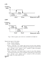 Preview for 28 page of Sifam Tinsley ND20LITE User Manual