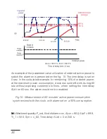 Preview for 30 page of Sifam Tinsley ND20LITE User Manual