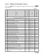 Preview for 31 page of Sifam Tinsley ND20LITE User Manual