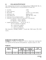 Preview for 35 page of Sifam Tinsley ND20LITE User Manual