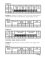 Preview for 37 page of Sifam Tinsley ND20LITE User Manual