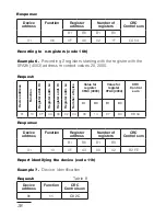 Preview for 38 page of Sifam Tinsley ND20LITE User Manual