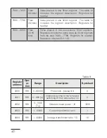 Preview for 40 page of Sifam Tinsley ND20LITE User Manual