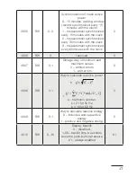 Preview for 41 page of Sifam Tinsley ND20LITE User Manual