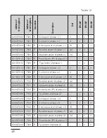 Предварительный просмотр 48 страницы Sifam Tinsley ND20LITE User Manual