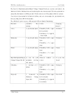 Preview for 35 page of Sifam Tinsley NP40 User Manual