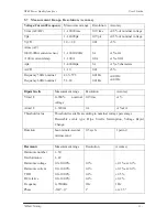 Preview for 43 page of Sifam Tinsley NP40 User Manual