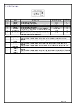 Предварительный просмотр 21 страницы Sifam Tinsley ST 301 ATS Instruction Manual