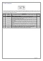 Предварительный просмотр 22 страницы Sifam Tinsley ST 301 ATS Instruction Manual