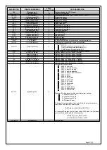 Предварительный просмотр 31 страницы Sifam Tinsley ST 301 ATS Instruction Manual